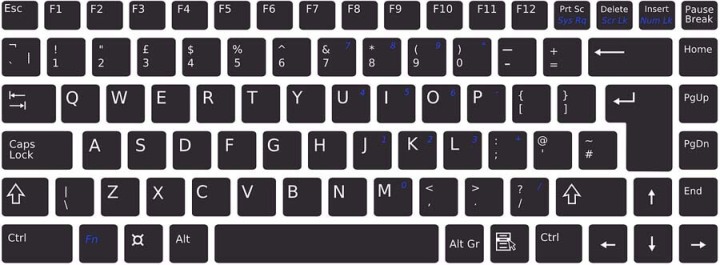 Keyboard Ki Jankari