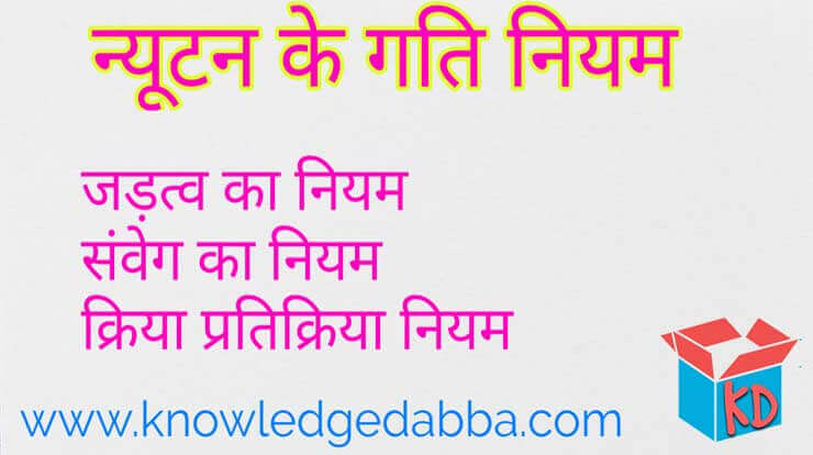 Newton Laws Of Motion In Hindi