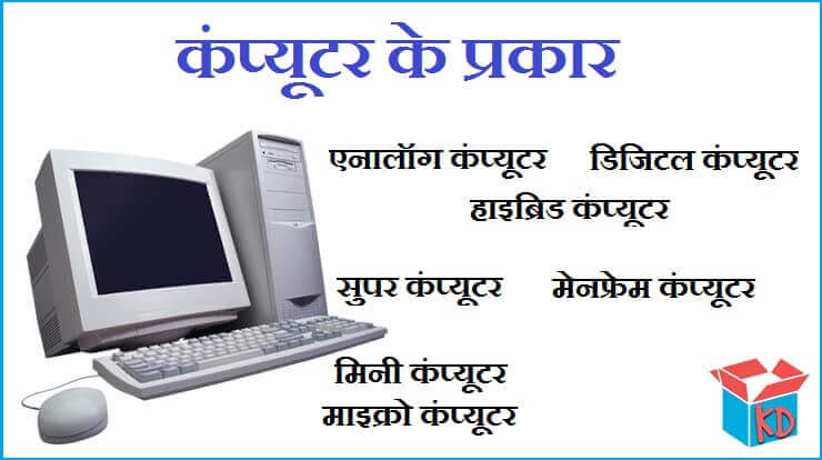 Types Of Computer In Hindi