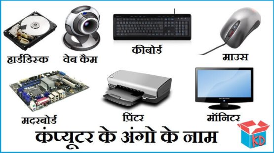 Computer Parts Name In Hindi