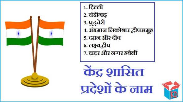 Union Territories In Hindi