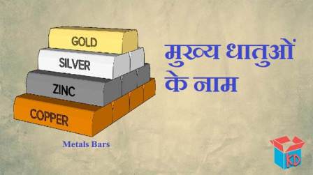 Metals Name In Hindi
