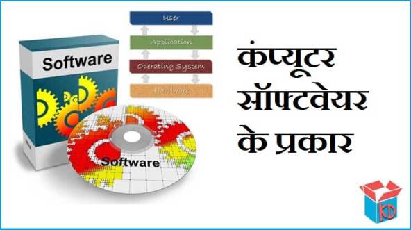 Types Of Software In Hindi