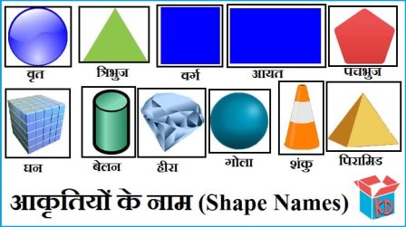 Shape Names In Hindi