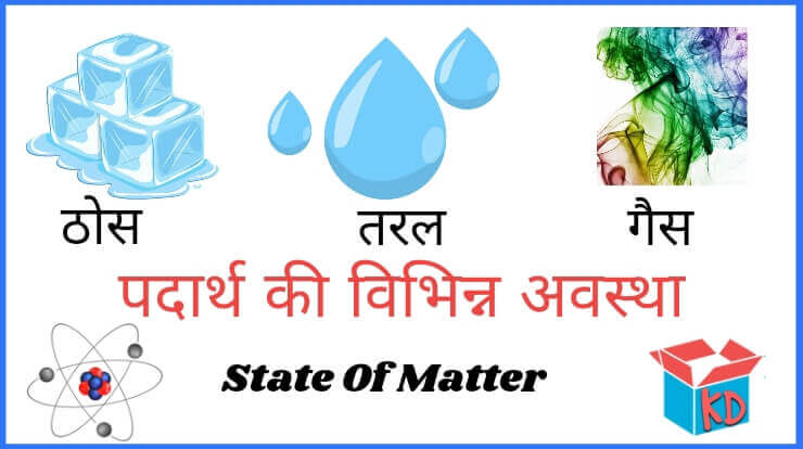5 states of matter in hindi