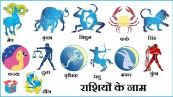all 12 zodiac signs in hindi